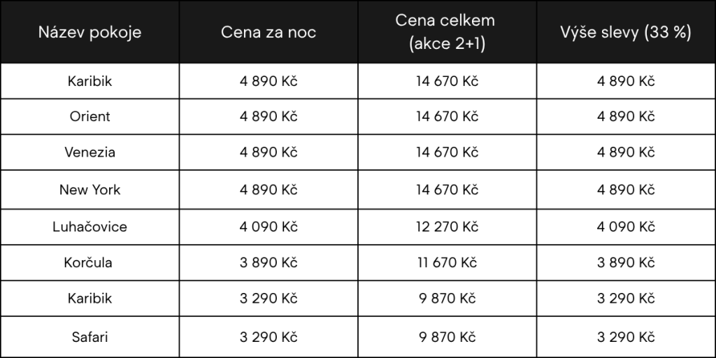 tabulka cen 2+1